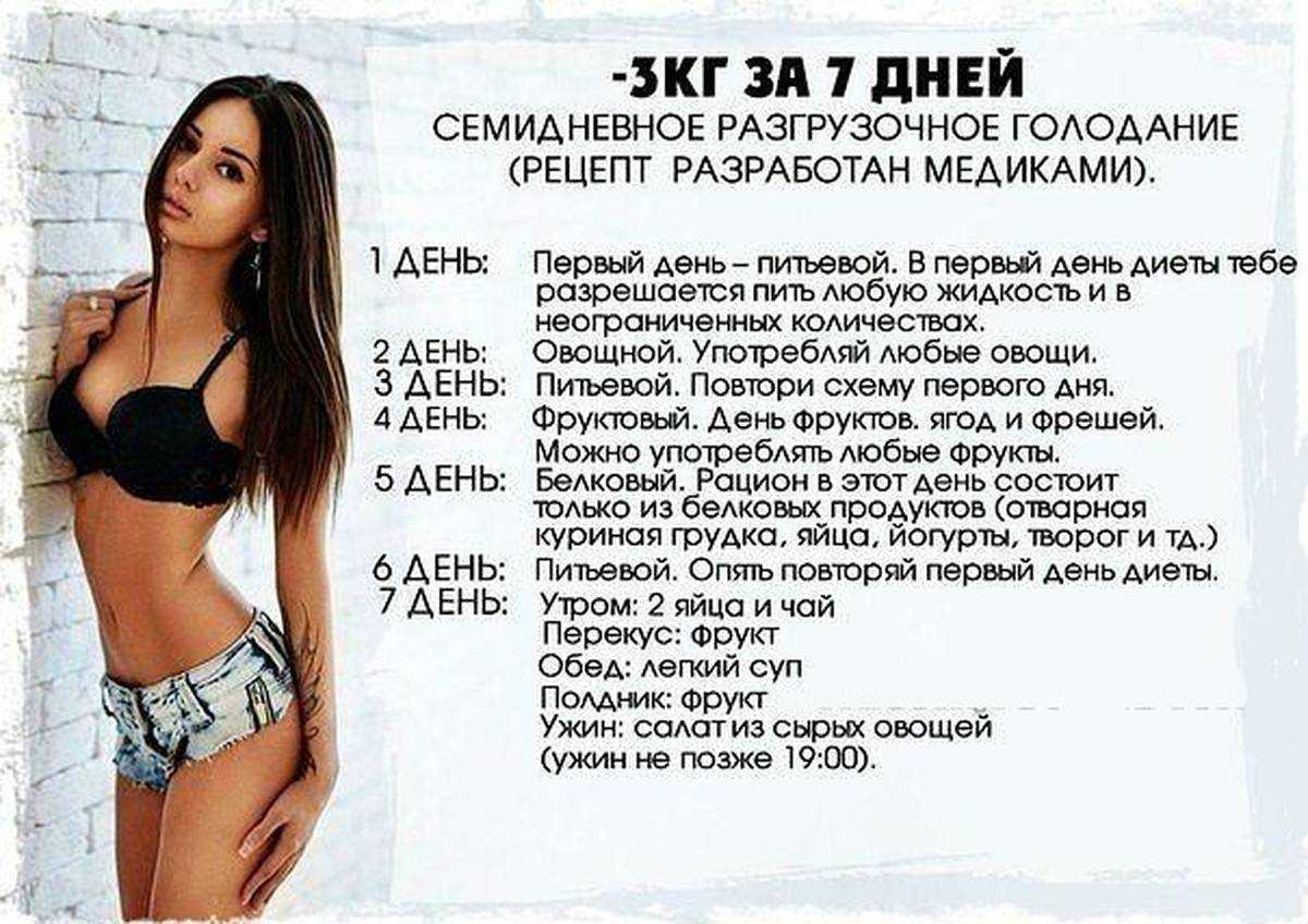 Кефирно-картофельная диета — уходит до 5 кг за 3 дня