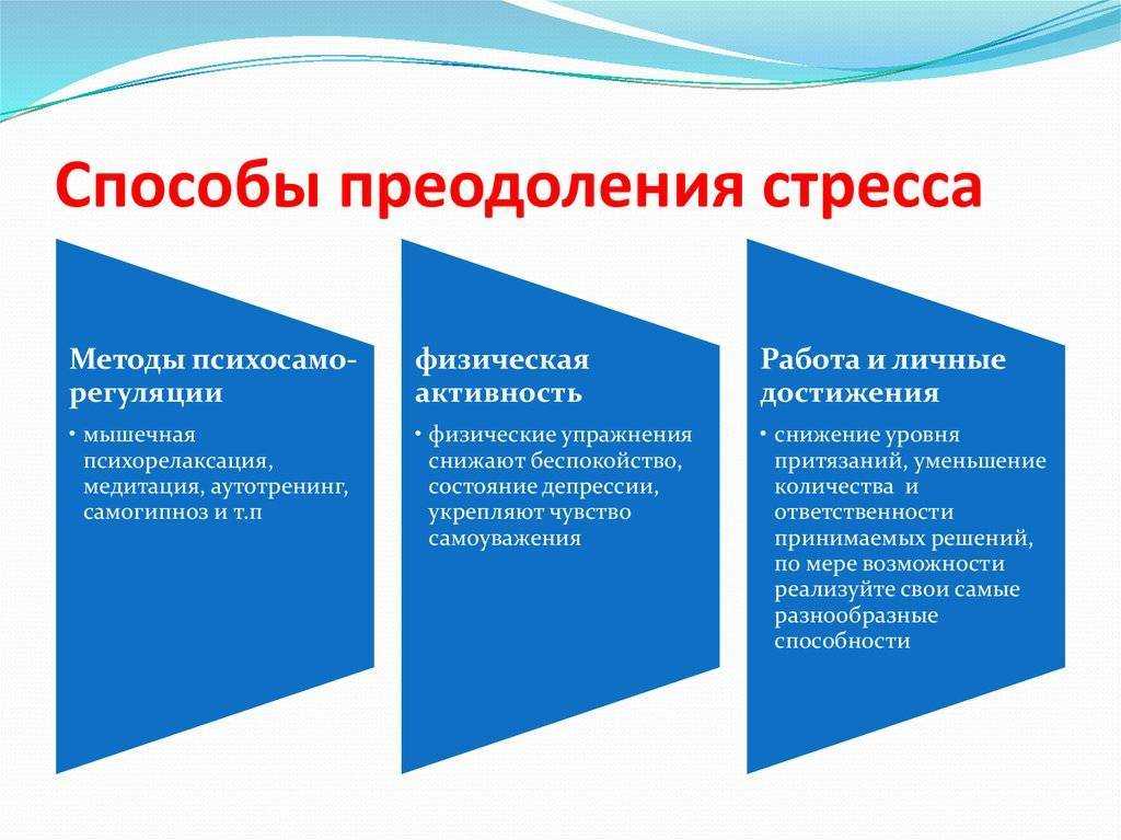 Отчего возникают стрессовые ситуации и какими они бывают Как правильно себя вести Ошибки которые люди допускают в стрессовых ситуациях Техники помогающие справиться с переживаниями