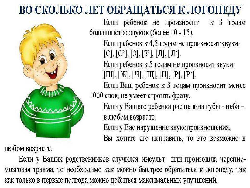 Как научить ребенка говорить букву р, л, ж, ш,с: методы - kukuriku.ru