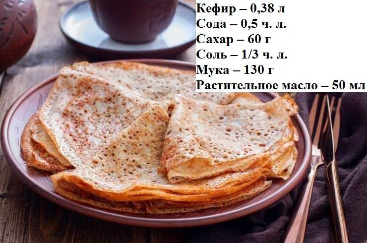 Блины на манке: 7 пышных рецептов