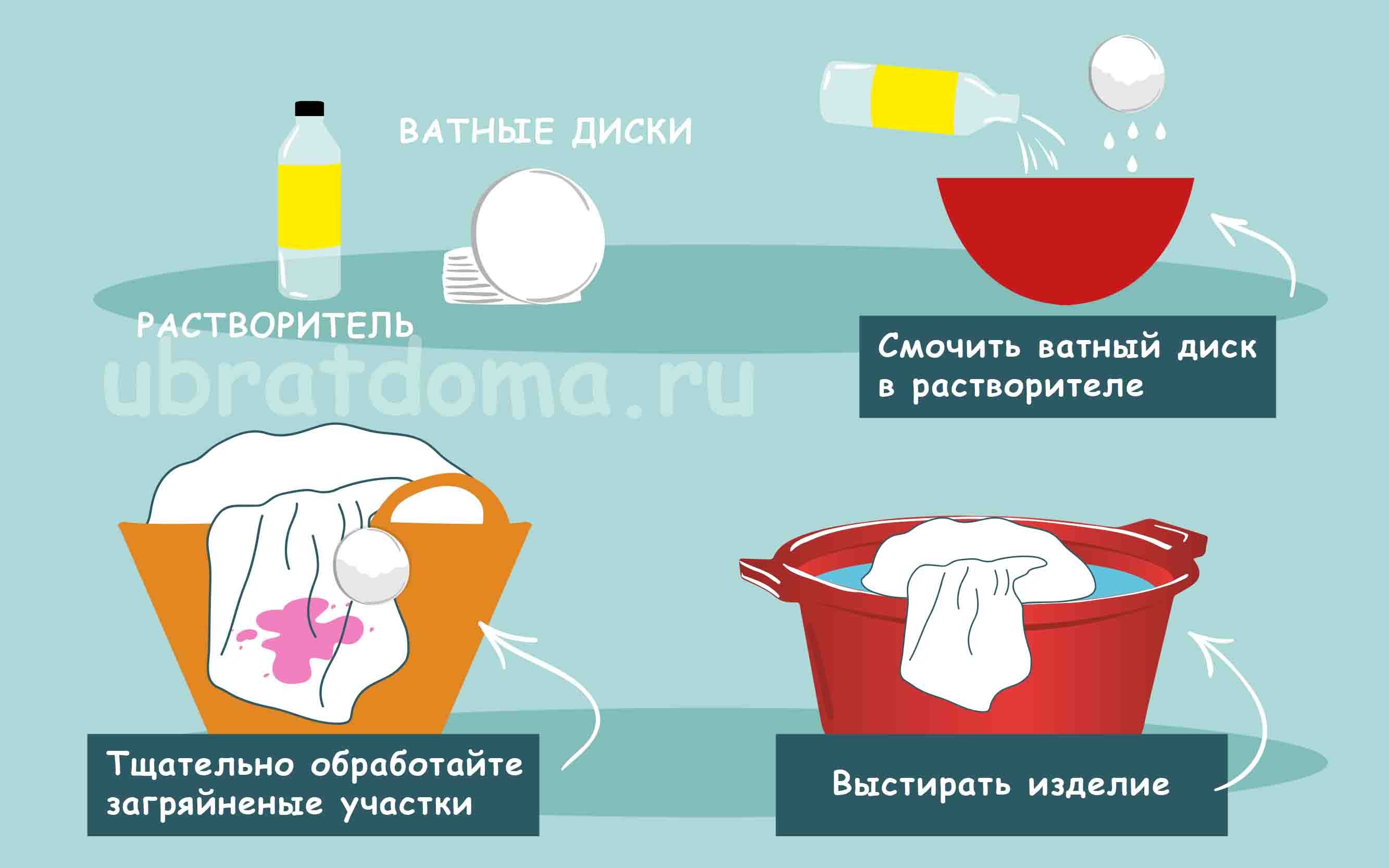 Как отстирать гранат: обзор эффективных методов