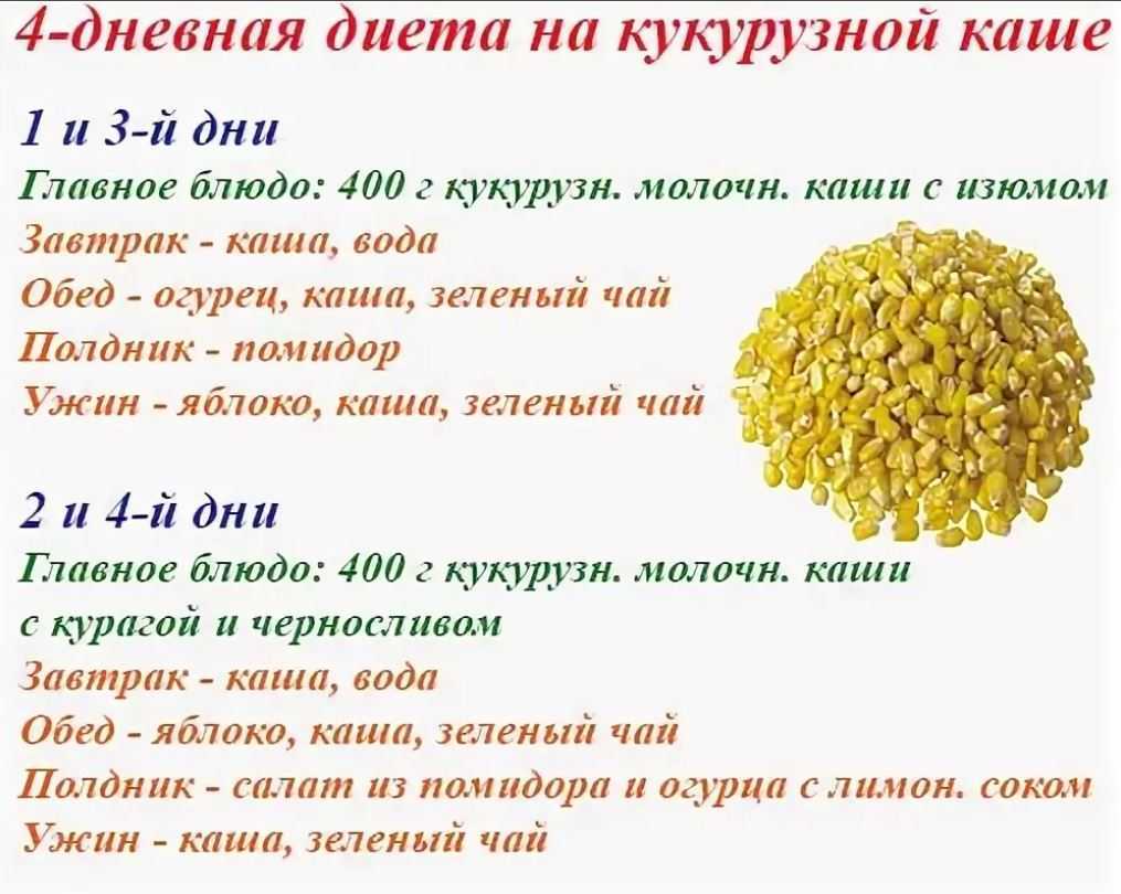 Какие каши можно есть при похудении и на диете, полезные рецепты и меню, отзывы о результатах