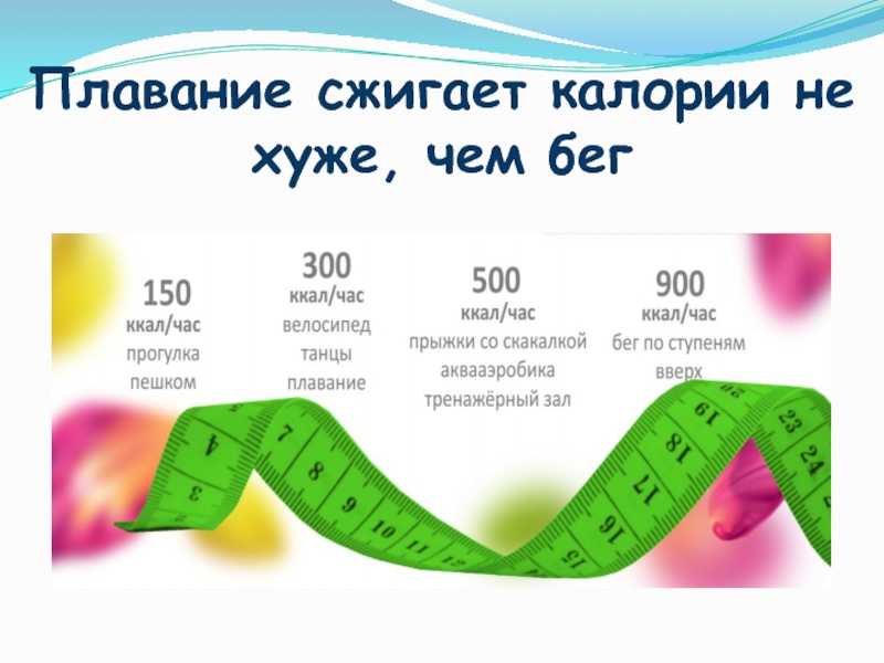 Как правильно плавать в бассейне, чтобы быстро похудеть
