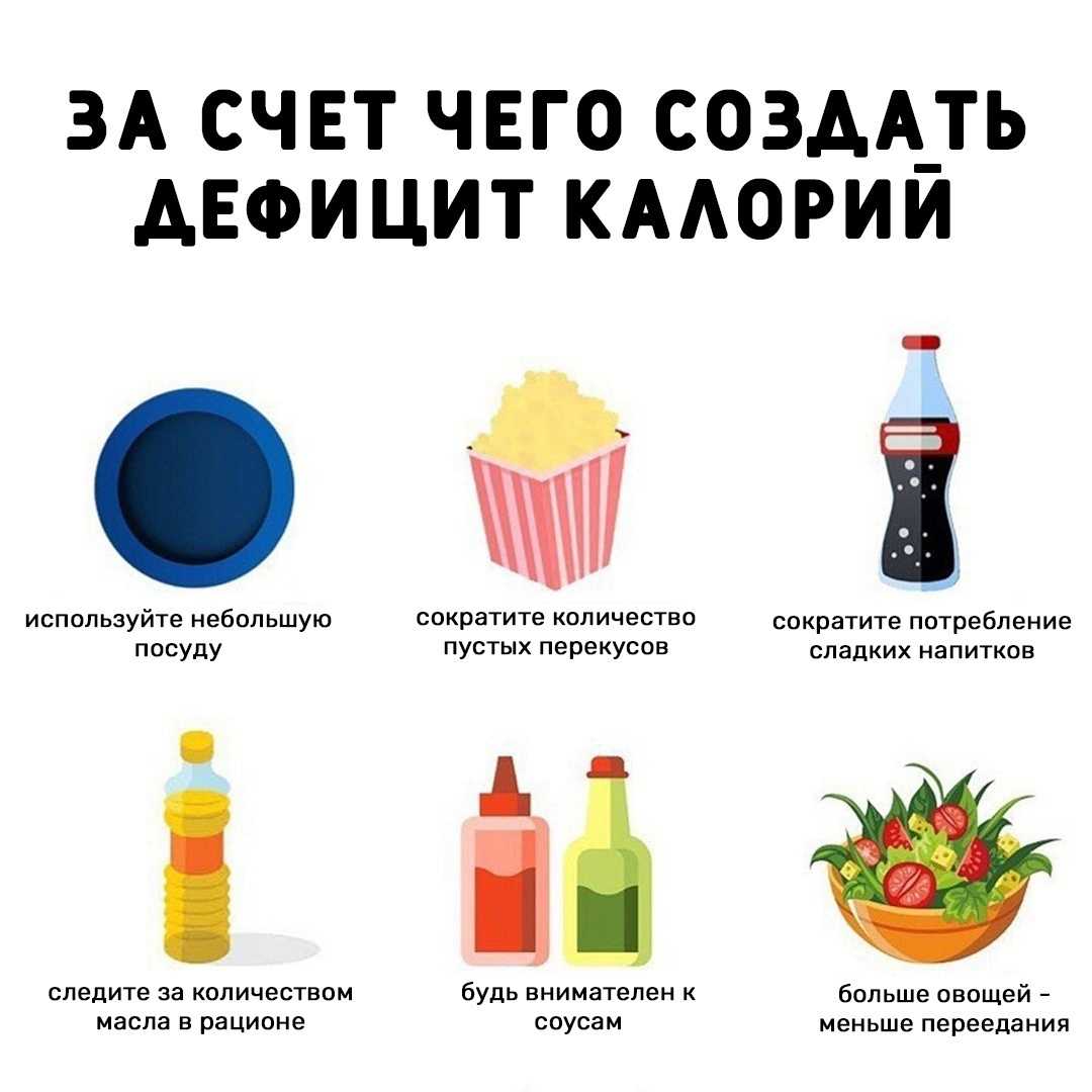 7 признаков того, что диета вам не подходит | flacon