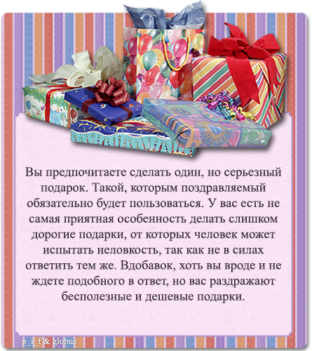 Характер мужчины по подарку