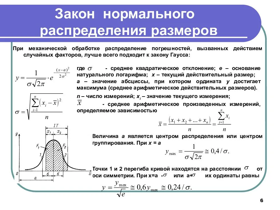 Как приготовить белково-заварной крем для украшения торта – секреты и варианты наполнения