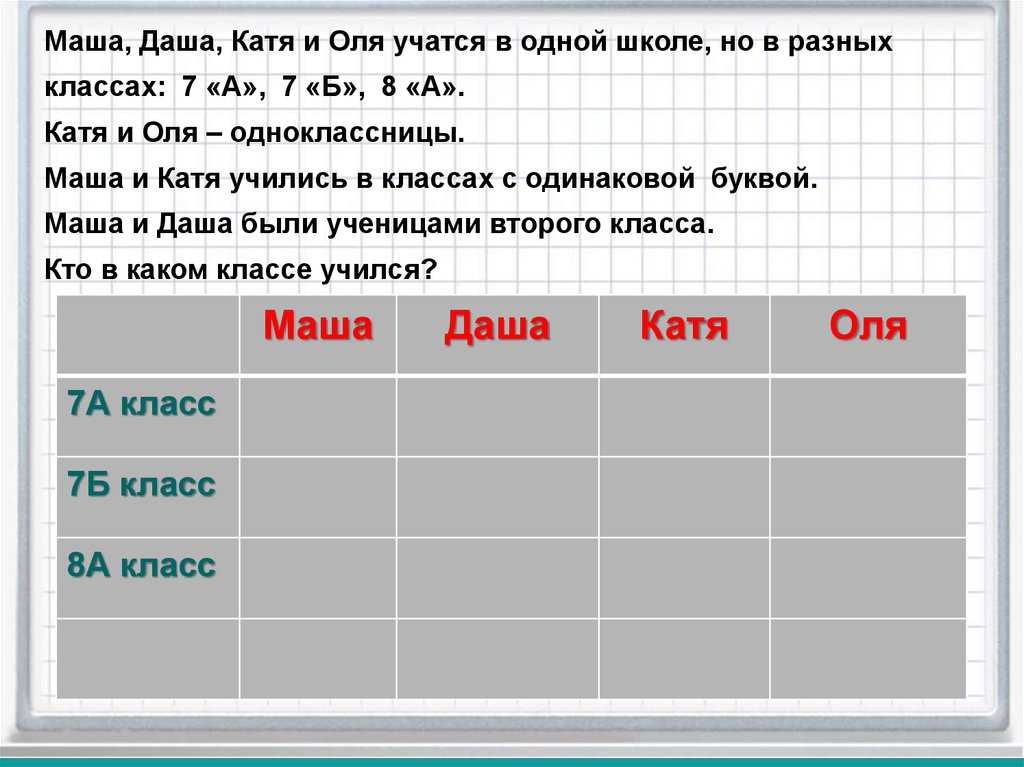 Топ-5 счастливых женских имен, притягивающих счастье и удачу