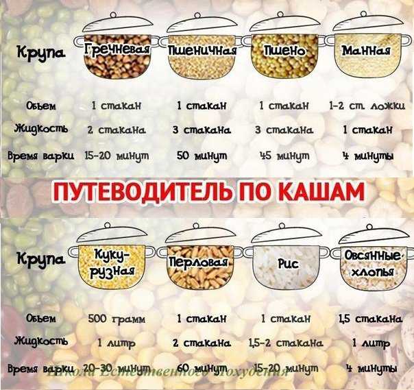 21 потрясающий способ приготовить полбу - for best lady