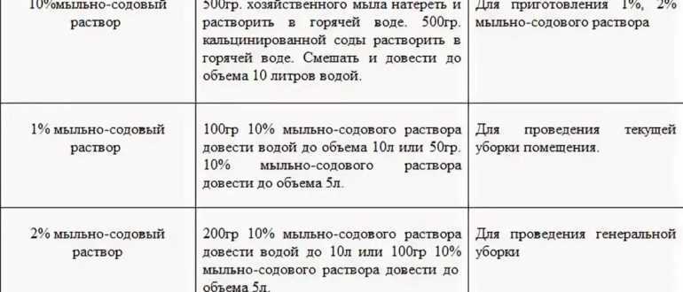 Великолепные блюда из мяса зайца - готовим дома - 16 ноября - медиаплатформа миртесен