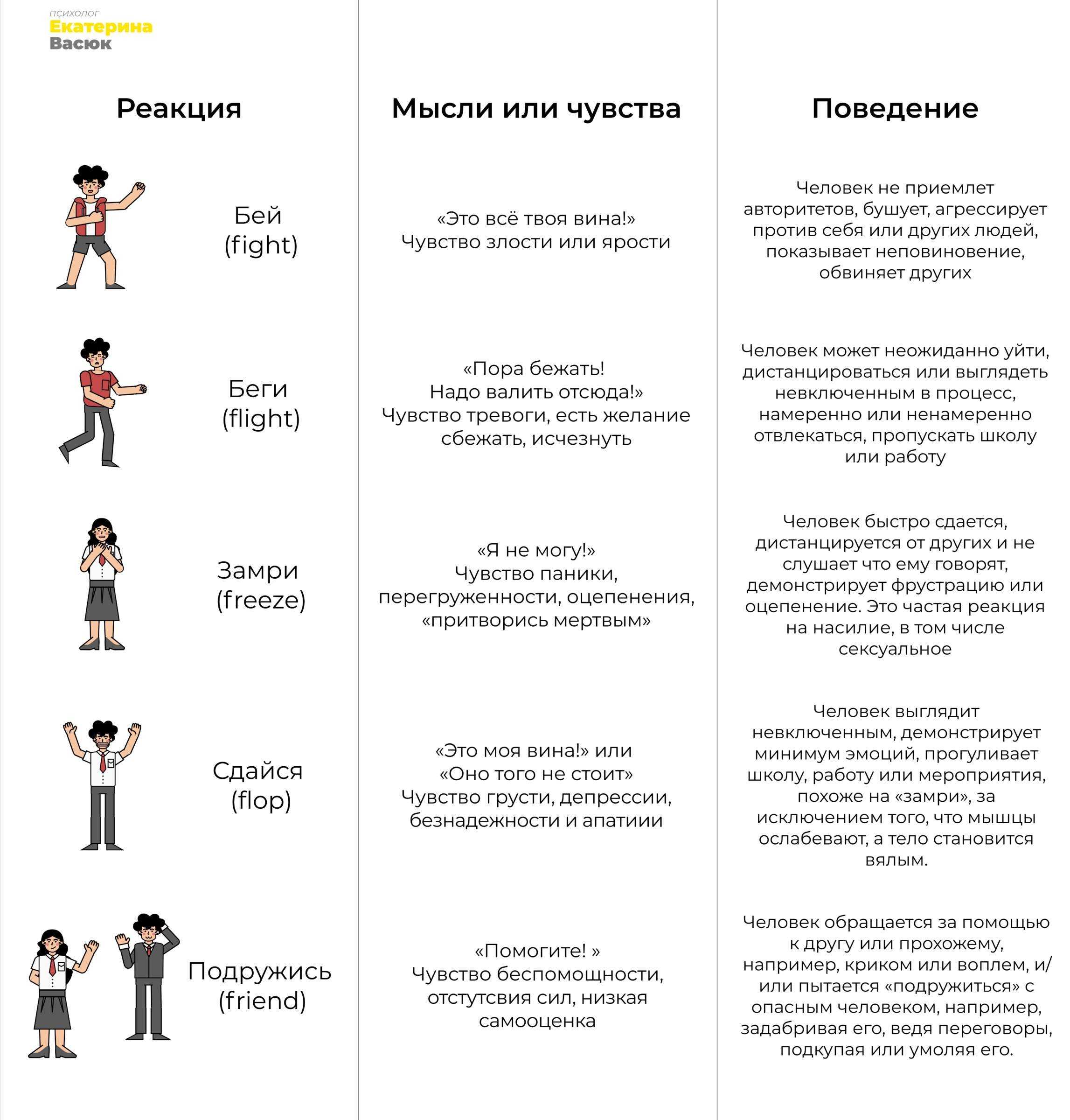 Как отпустить неприятную ситуацию  — и что это значит