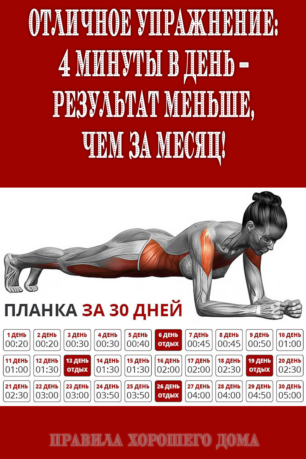 Упражнение планка на 30 дней для мужчин и женщин: таблица и отзывы