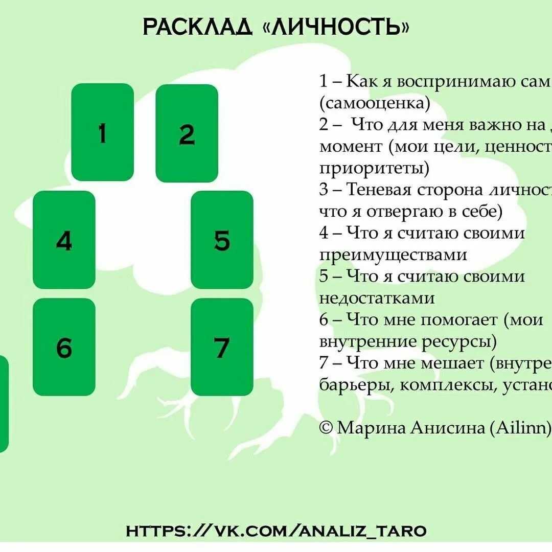 Как выбрать колоду таро?