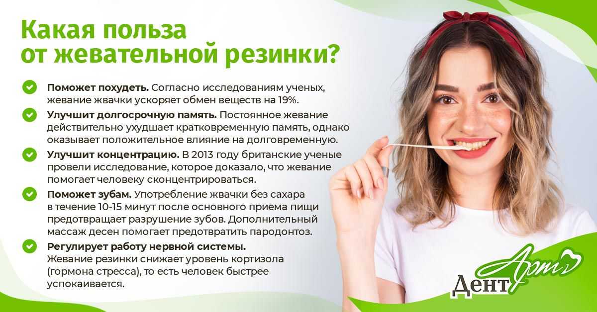 Похудение с помощью жвачки