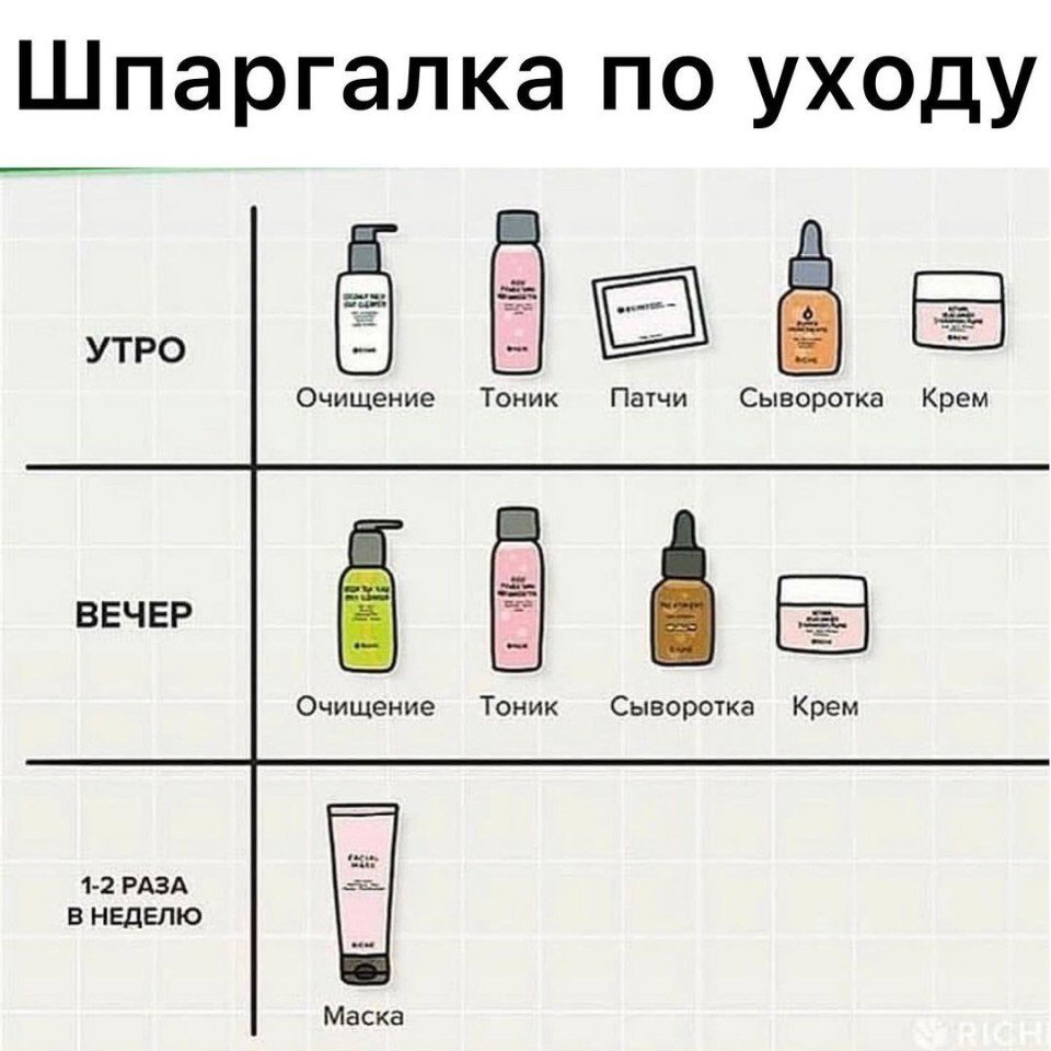 Не пренебрегай ночным уходом он не менее важен чем дневная бьюти рутина Рассказываем почему он нужен и как всегда тестируем лучшие средства которые сделают тебя прекрасной не важно сколько ты спала