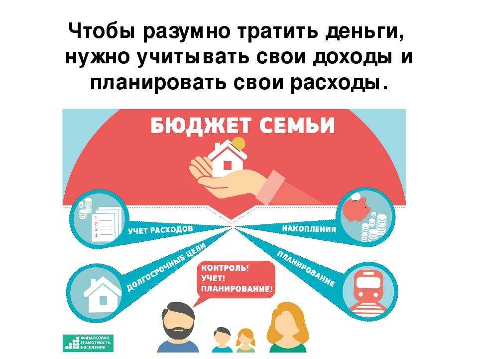 Как составить таблицу расходов семейного бюджета в excel?