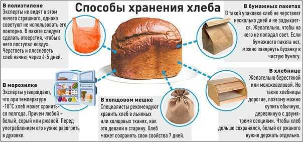 Как правильно хранить хлеб?