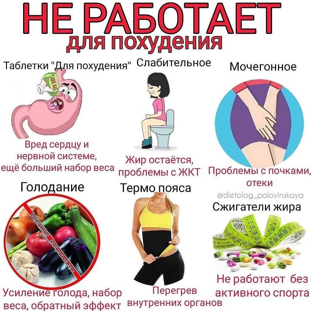 Как похудеть без физических нагрузок и диет - супер-советы
как похудеть без физических нагрузок и диет - супер-советы
