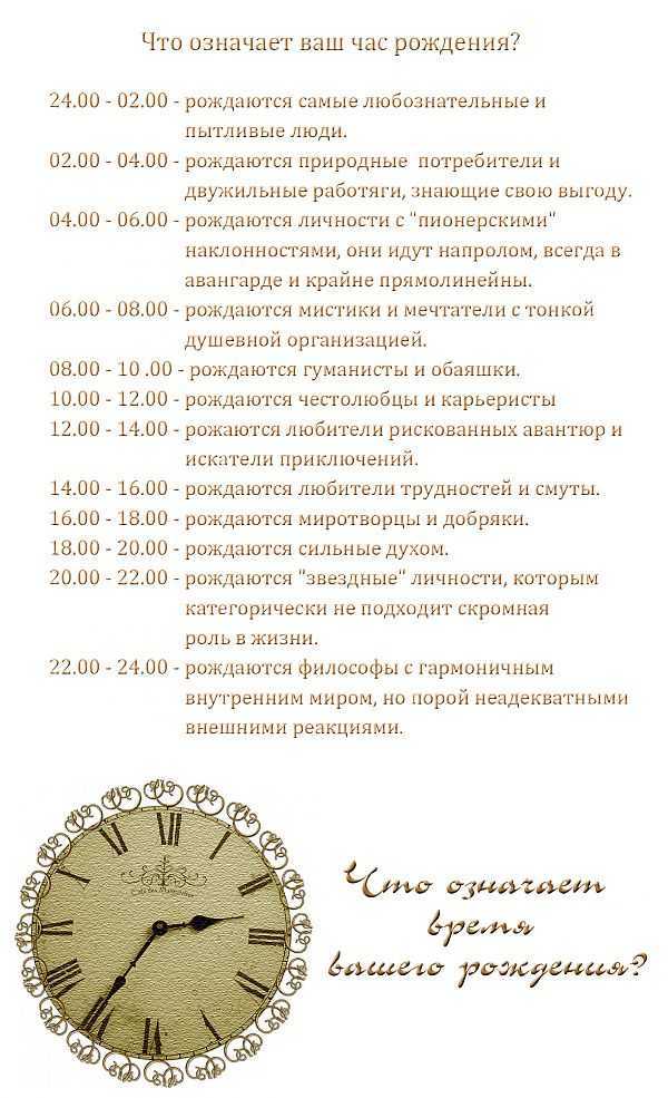 Ангельская нумерология: что значат повторяющиеся цифры?