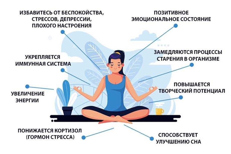 Как бороться с общим тревожным расстройством - wikihow