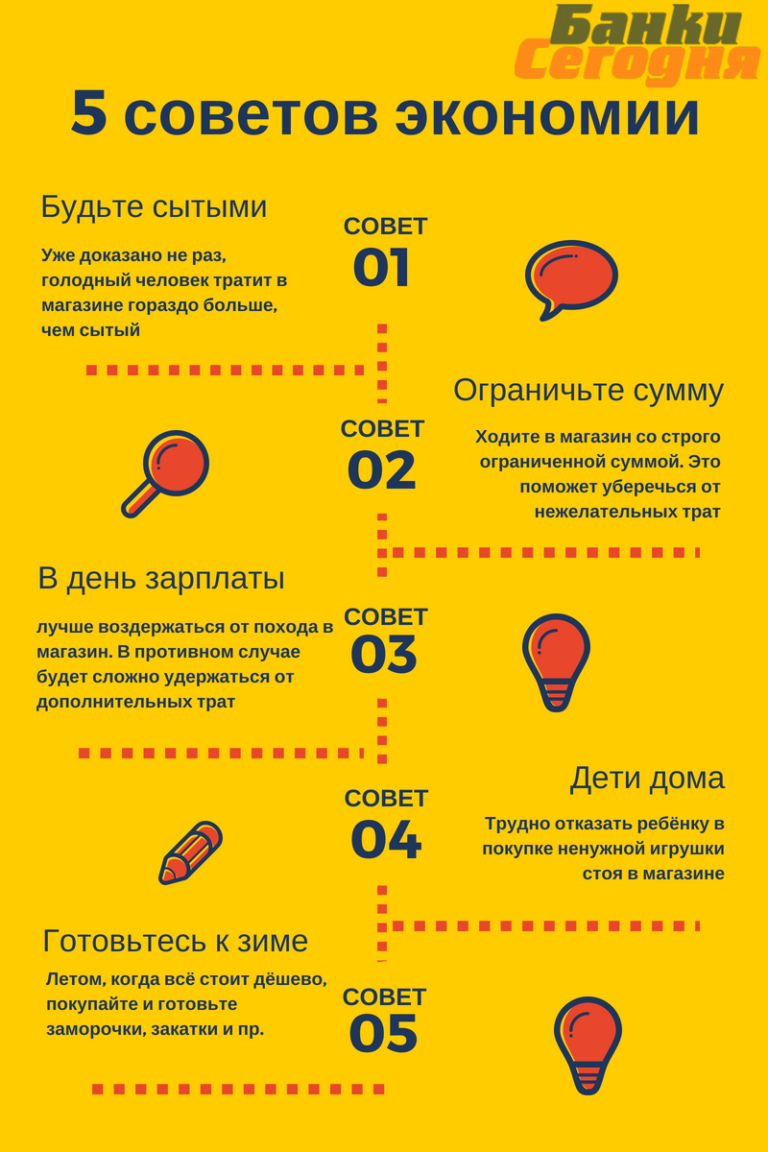 Как сэкономить семейный бюджет, способы экономии семейного бюджета