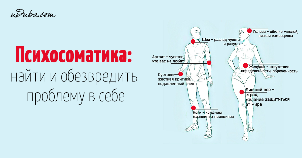 Акне: сбой в организме или самостоятельное заболевание? — все об акне в блоге effi о здоровье и красоте