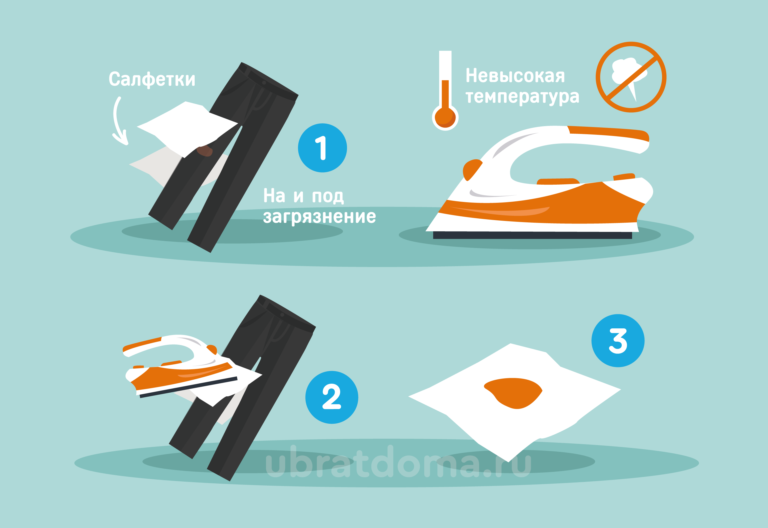 Как отстирать пластилин от одежды: проверенные советы