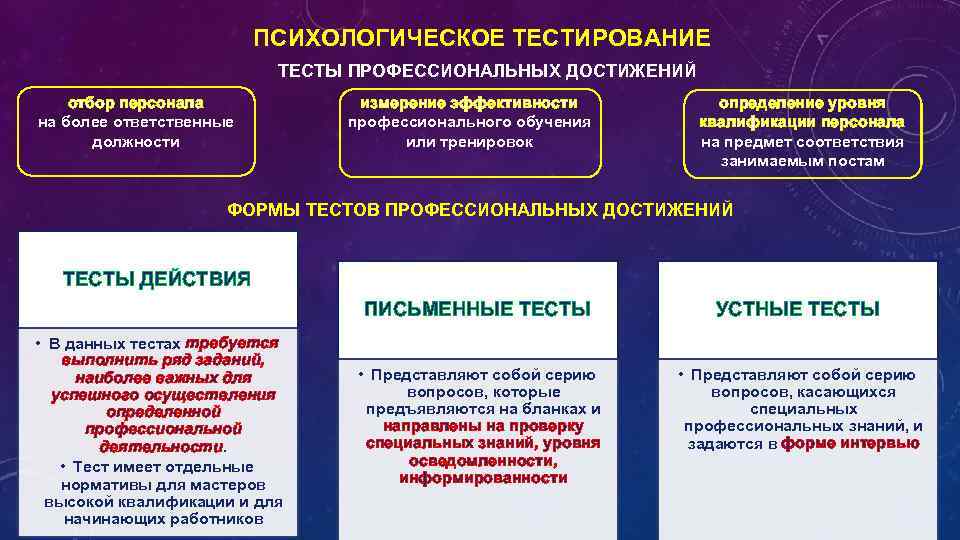 Тест: какие раны вам мешают быть собой