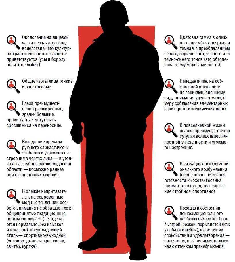 Первый признак шизофрении: распознать и остановить