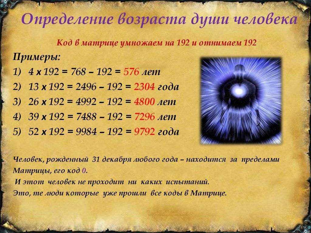 Приводим в тексте понятный алгоритм расчета возраста души и даем расшифровку полученной цифры