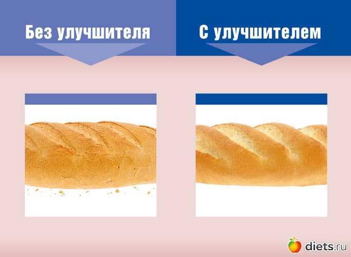 Как сделать чтобы сдобные булочки долго не черствели