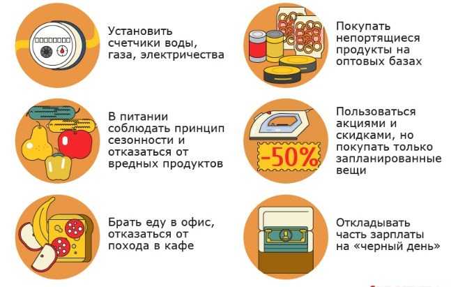 Как экономить деньги – проверенные способы от эксперта
