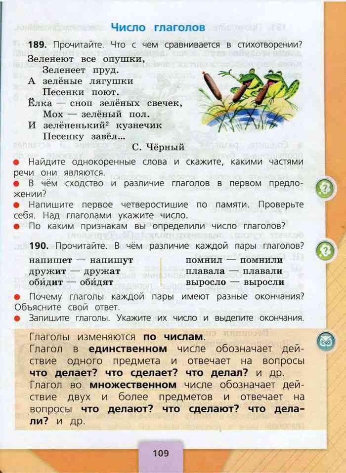 Лучшие идеи одежды для вечеринок