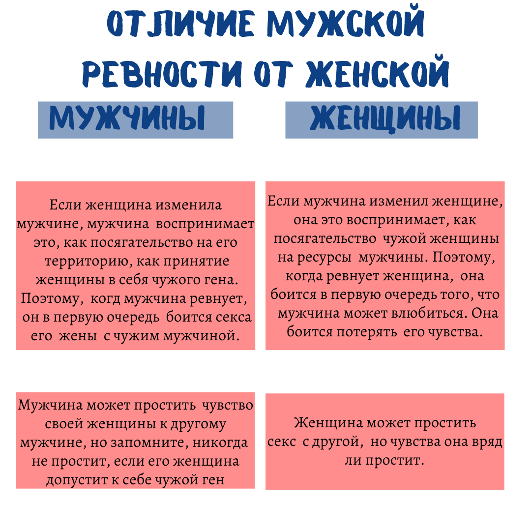 Как перестать ревновать девушку и накручивать себя, советы психологов