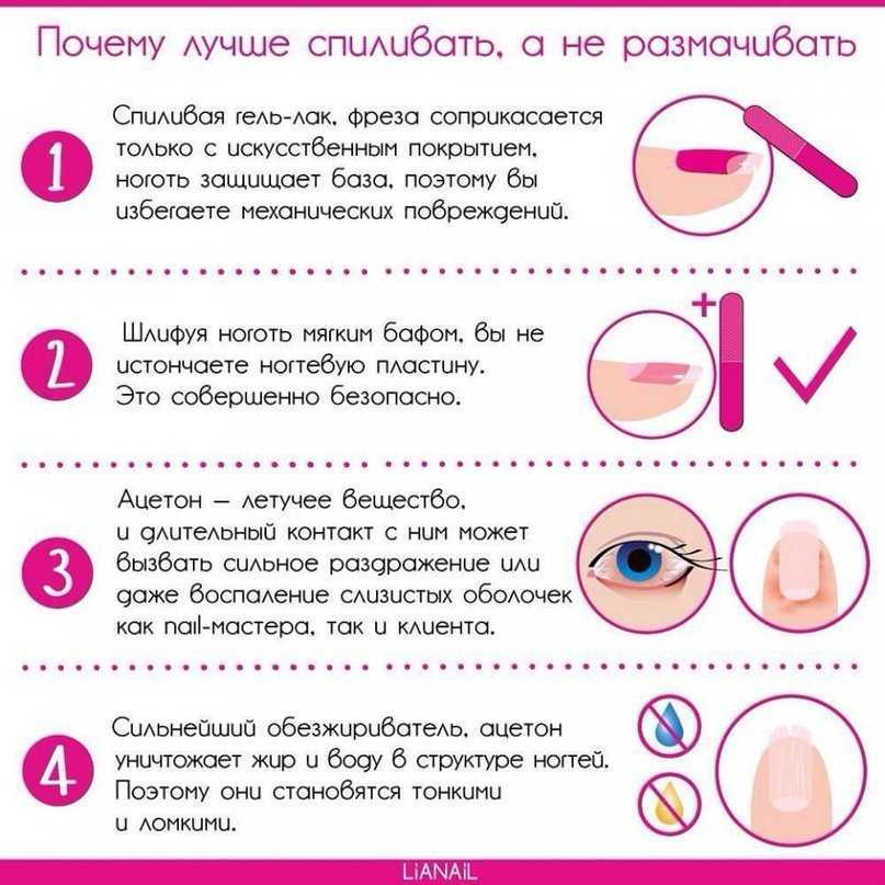 Причины отслоения геля-лака на ногтях