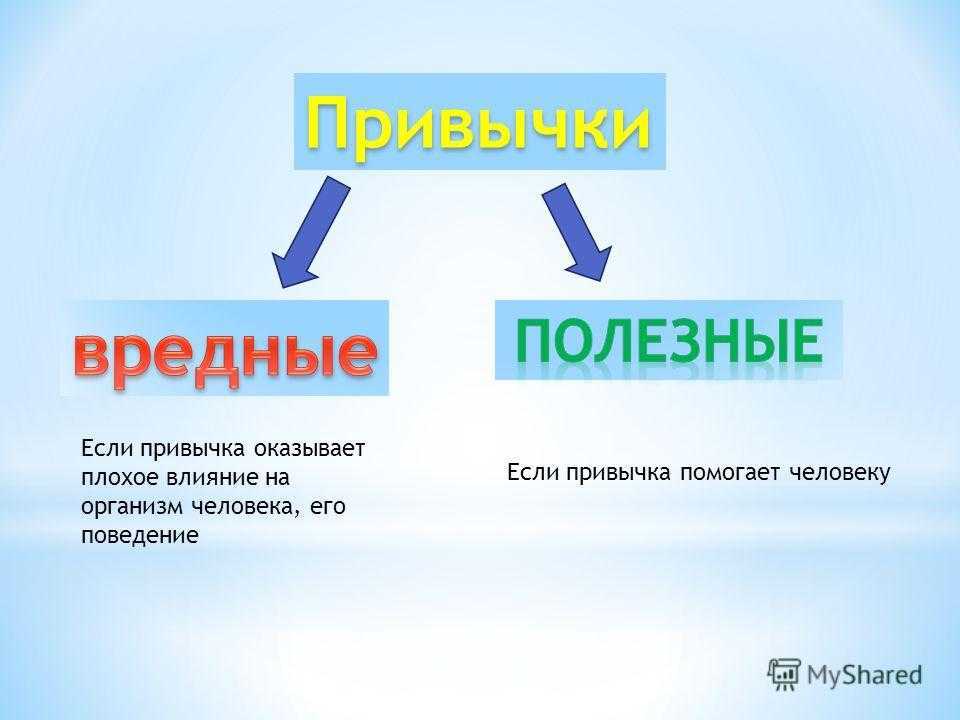 Топ-234 плохих привычки, которые вас убивают ? (список)