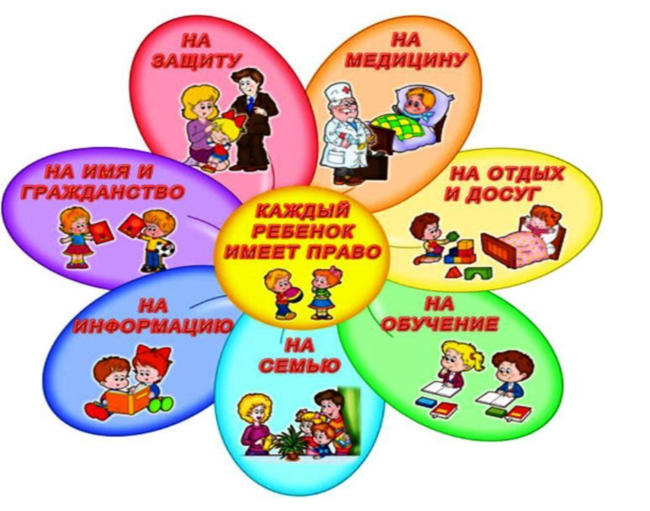 Почему люди становятся приемными родителями: «правильная» и «неправильная» мотивация