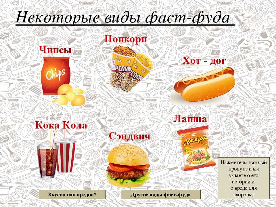 Пп бургеры: 5 лучших рецептов
