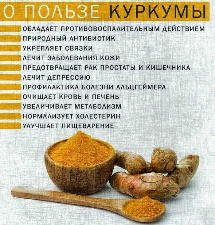 Как правильно пить куркуму в лечебных целях