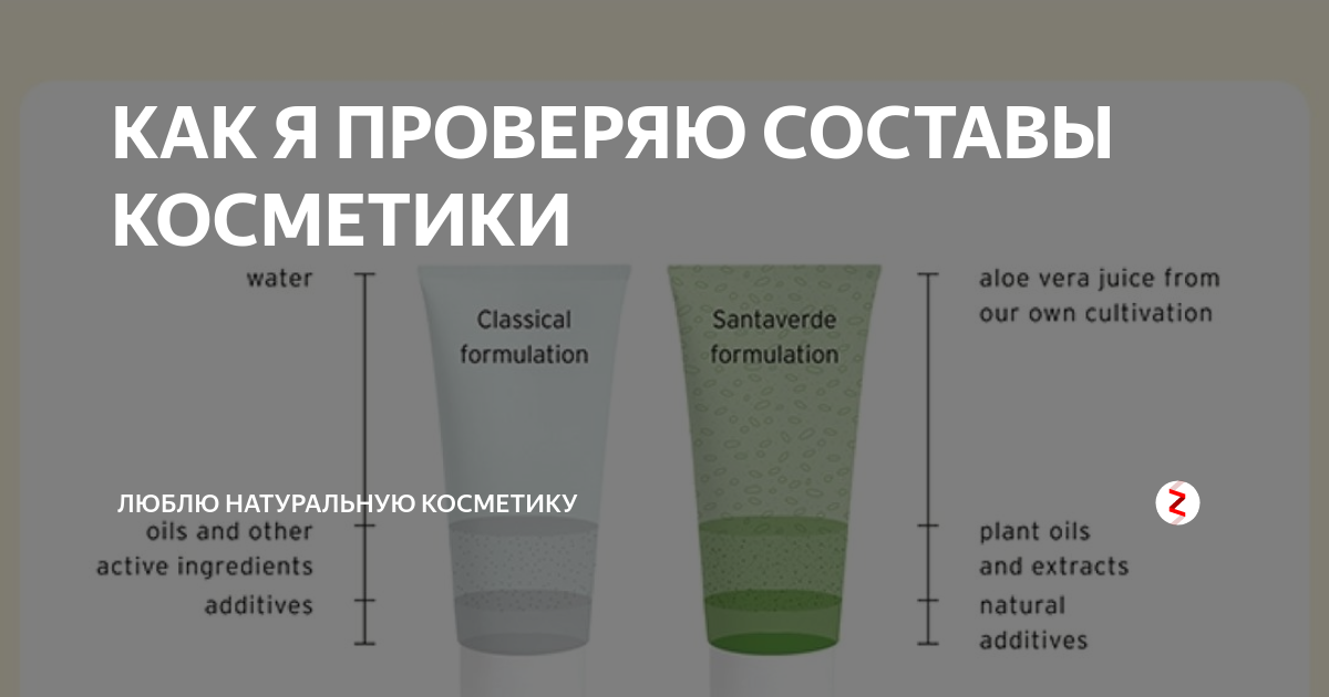 Правильное питание для здорового образа жизни: режим на зож
правильное питание для здорового образа жизни: режим на зож