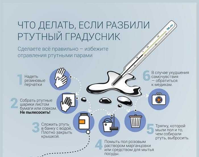 Собрали ртуть пылесосом: как очистить прибор самостоятельно