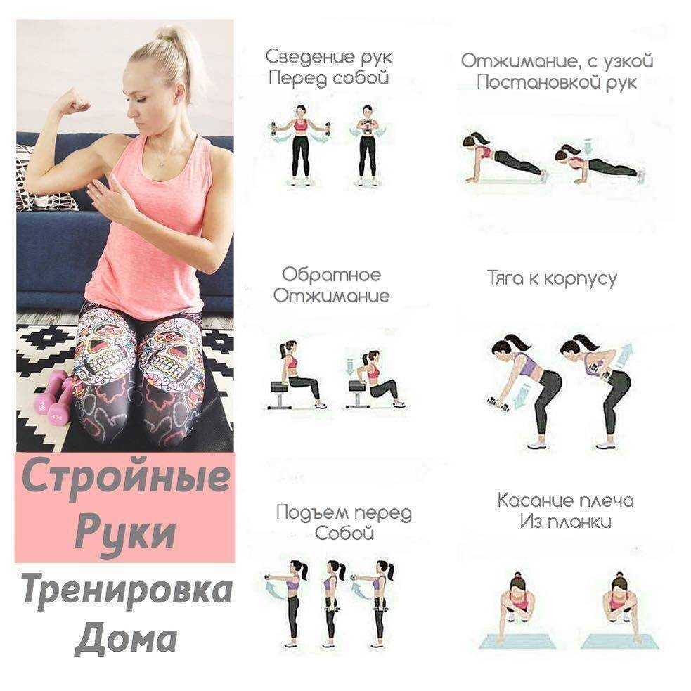 20 самых эффективных упражнений для рук