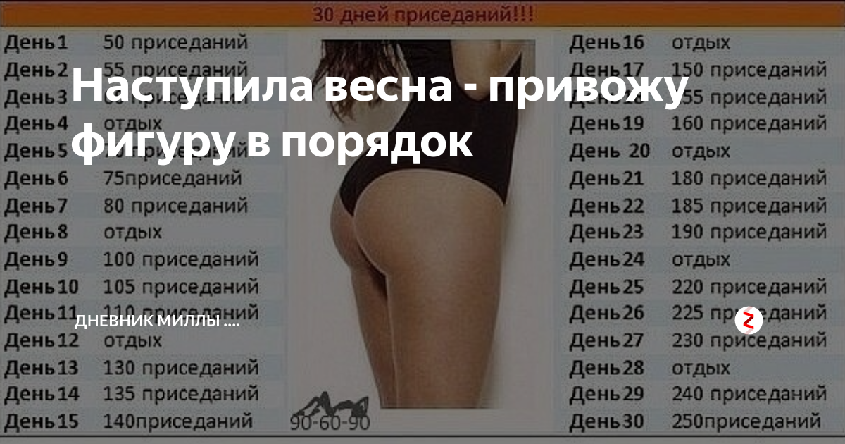 Как похудеть к отпуску за 2 недели