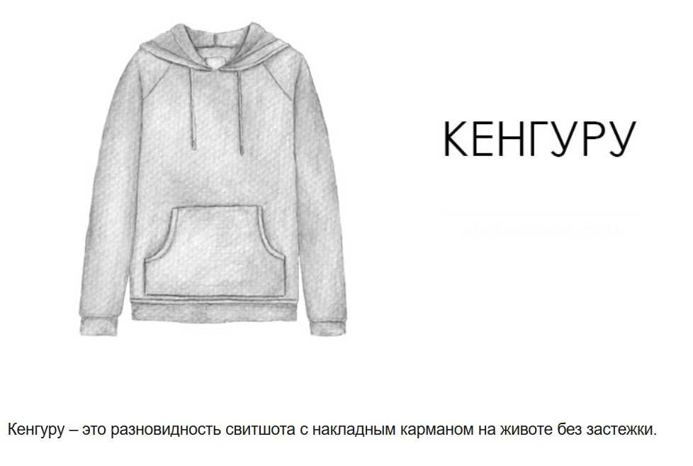 Молодежная женская одежда