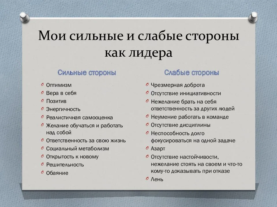 Личностный тест Какая твоя слабость онлайн бесплатно Вопросы от психолога помогающие понять свои слабые стороны В чем моя главная слабость