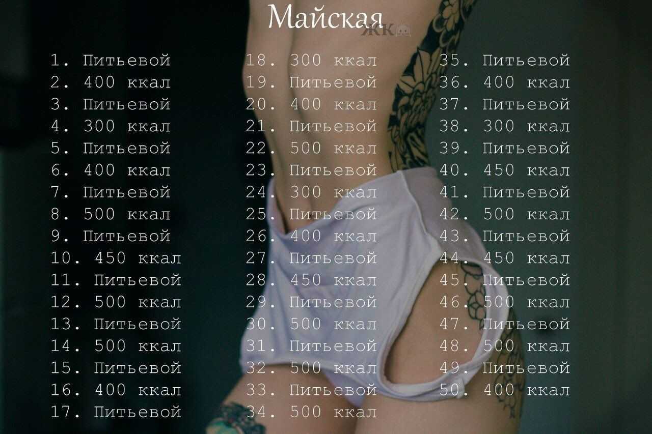 Овсяная диета «новая»: минус 11 см в талии и 10 кг веса за 7–14 дней | simpleslim