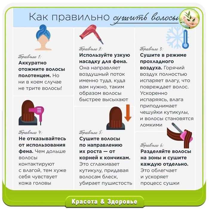 Как быстро высушить волосы без фена: действенные светы