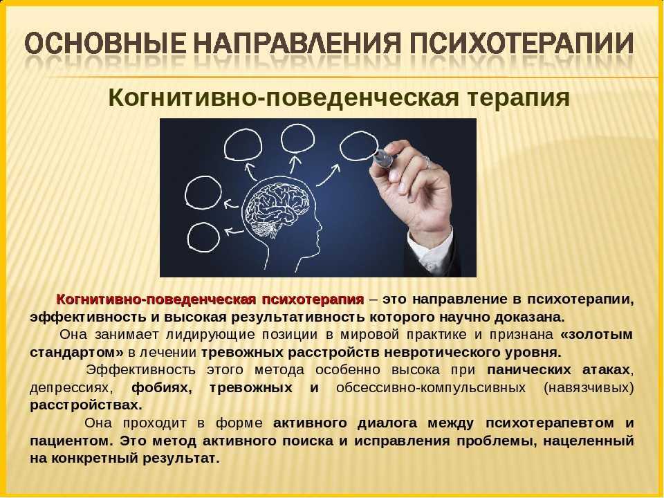 Современная когнитивная психология