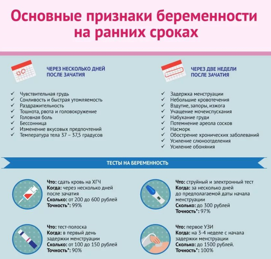 Сон во время беременности женщины: бессонница и сонливость
