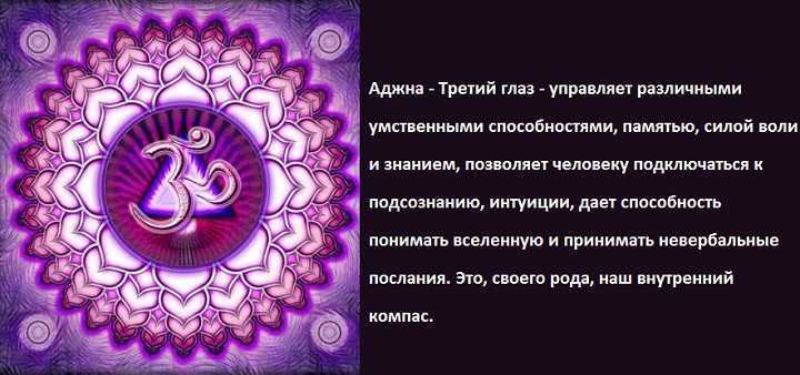 Как открыть третий глаз у человека самостоятельно - упражнения с видео