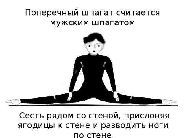 Шпагат за 30 дней обещает новый нездоровый тренд Но нюанс в том что этот элемент был и остается одним из сложнейших в гимнастике И если тянуться неправильно стараясь поскорее сделать заветную фотографию и всех удивить можно запросто навредить себе